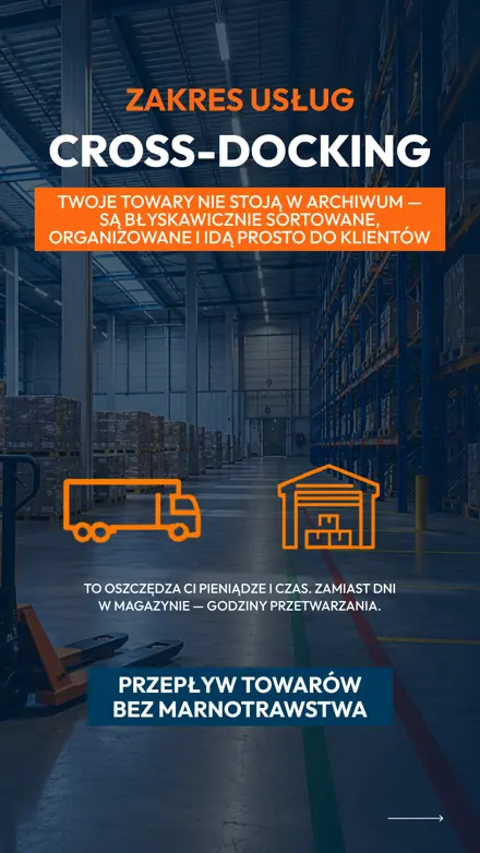 Сторіз «Zakres usług: Cross-docking» — швидке сортування без простою