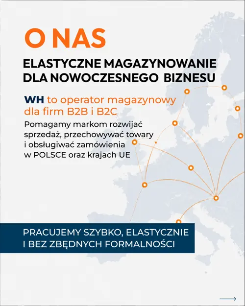 Слайд «O nas» — еластичне складування для сучасного бізнесу, мапа Європи