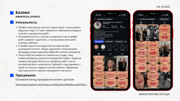 Розбір профілю конкурента annatecza_esthetic