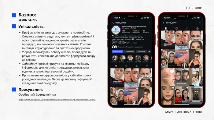 Розбір профілю клініки eleon_clinic