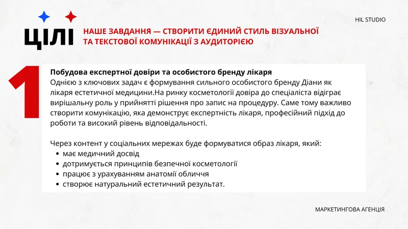 Ціль 1: побудова експертної довіри та особистого бренду лікаря