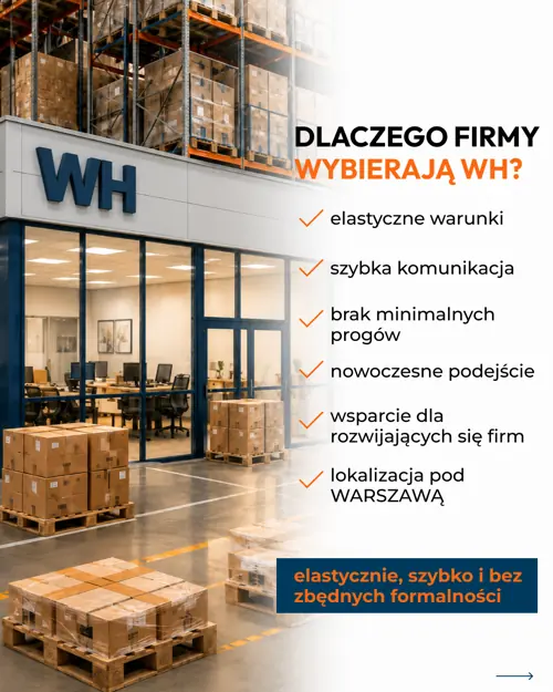 Слайд «Dlaczego firmy wybierają WH» — переваги складу під Варшавою