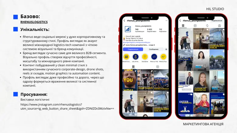 Аналіз конкурента Rhenus Logistics — clean minimal корпоративний стиль
