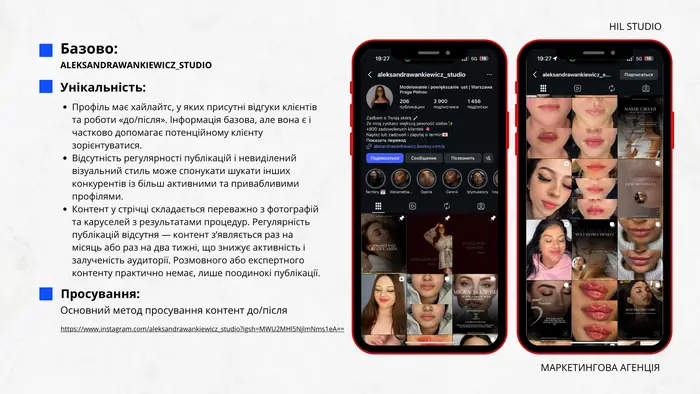 Розбір профілю конкурента aleksandrawankiewicz_studio