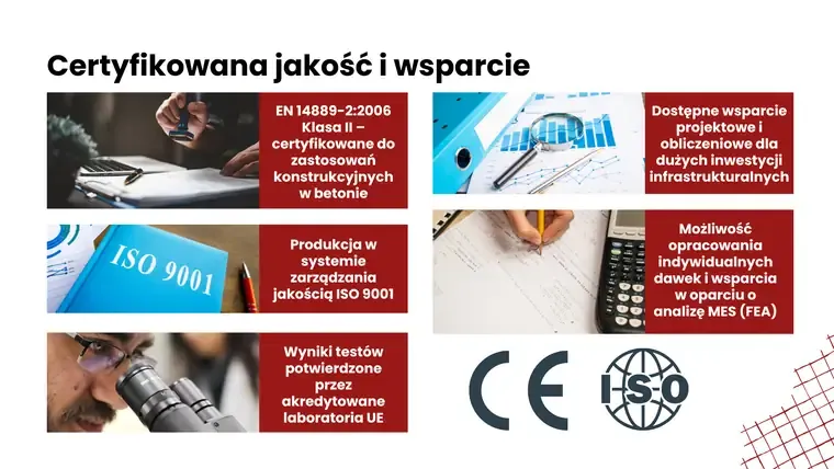 Слайд «Certyfikowana jakość i wsparcie» — сертифікати EN 14889-2, ISO 9001, CE та технічна підтримка
