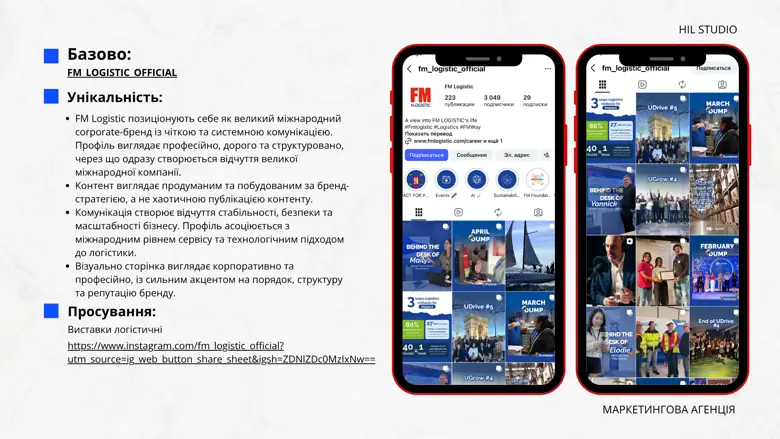 Аналіз конкурента FM Logistic — міжнародний corporate-бренд