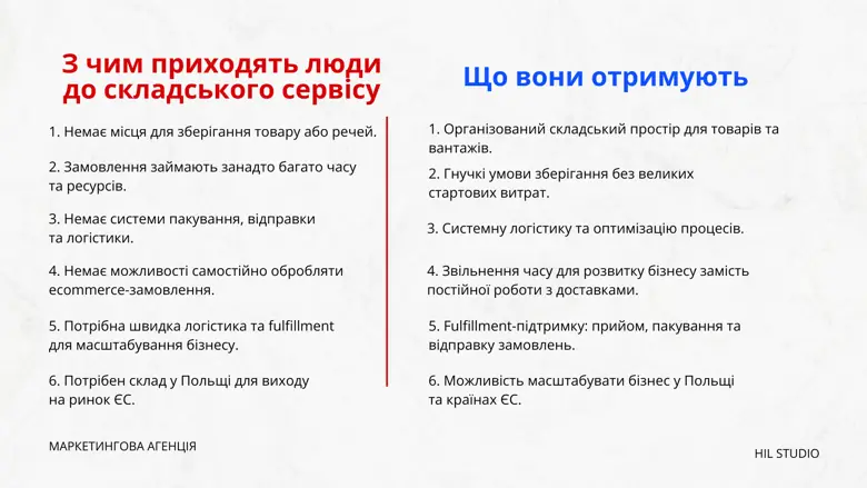 Слайд «З чим приходять люди до складського сервісу і що отримують» — пункти 1–6