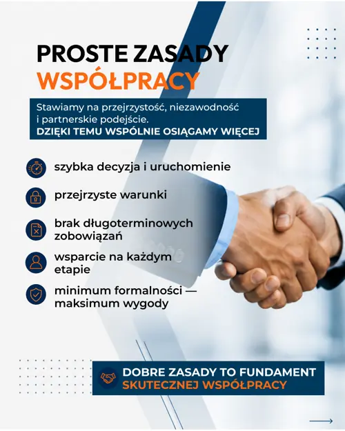 Слайд «Proste zasady współpracy» — прозорі умови без довгих зобов’язань
