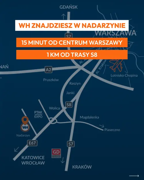 Слайд «WH znajdziesz w Nadarzynie» — 15 хвилин від центру Варшави, 1 км від S8