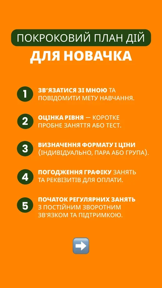 Сторіс «Покроковий план дій для новачка» — п’ять кроків від першого повідомлення до занять