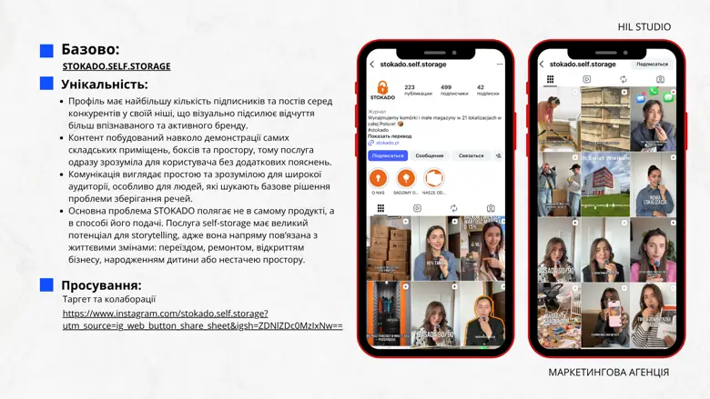 Аналіз конкурента STOKADO Self Storage — унікальність і просування