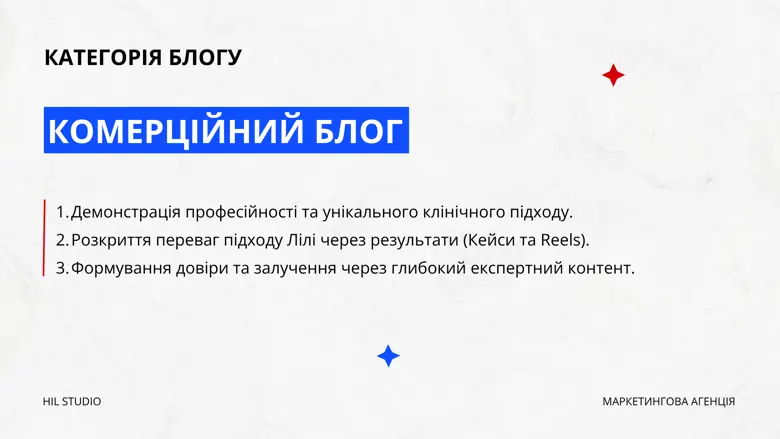Слайд «Категорія блогу» — комерційний блог і його цілі