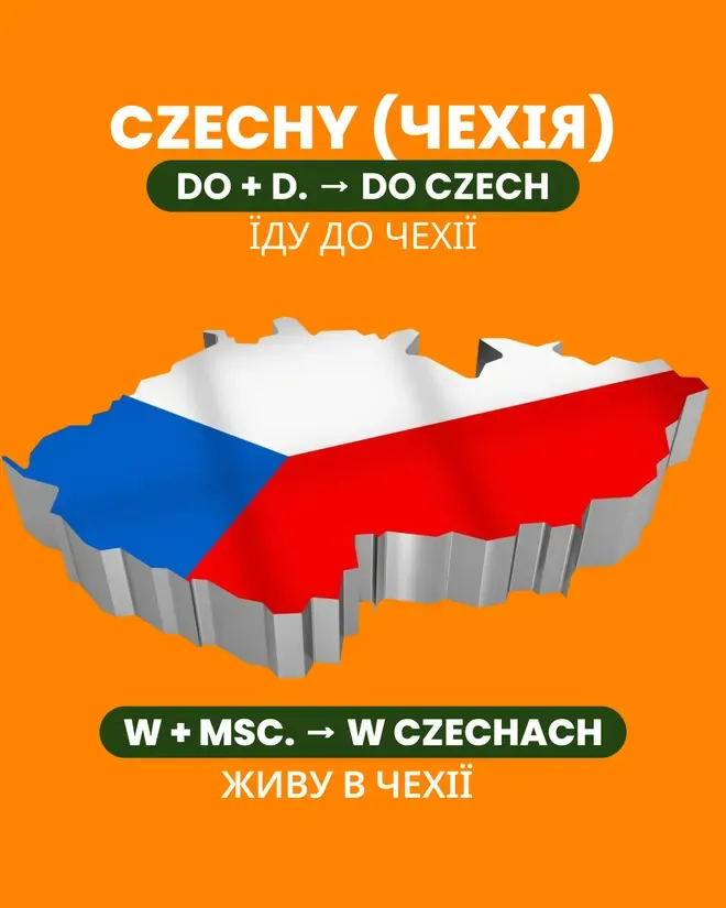 Слайд «Czechy» — їду до Чехії, живу в Чехії, do Czech і w Czechach