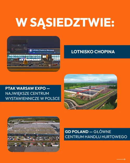 Слайд «W sąsiedztwie» — аеропорт Шопена, Ptak Warsaw Expo, GD Poland