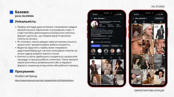 Розбір профілю конкурента julia_falowska