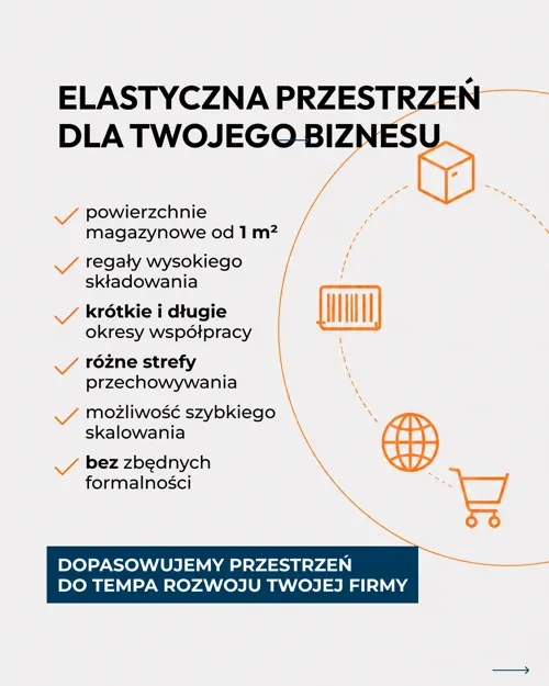Слайд «Elastyczna przestrzeń dla Twojego biznesu» — умови складування