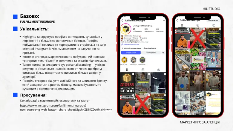 Аналіз конкурента Fulfillment in Europe — sales-oriented Instagram