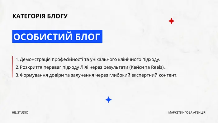 Категорія блогу: особистий блог і три завдання контенту