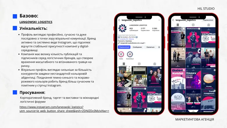 Аналіз конкурента Langowski Logistics — нестандартна айдентика