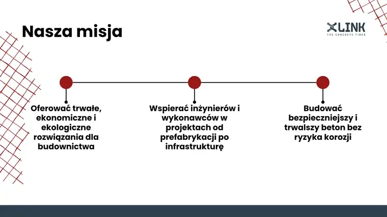 Слайд «Nasza misja» — місія XLINK: довговічні, економічні та екологічні рішення для будівництва