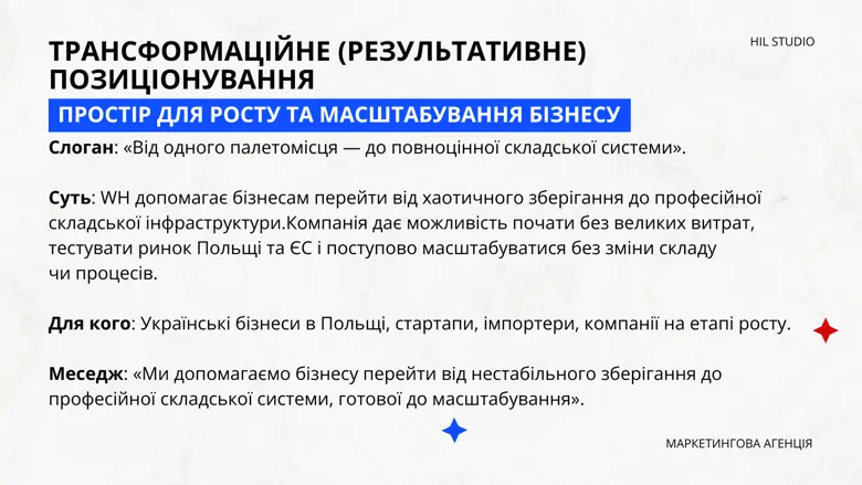 Трансформаційне позиціонування — простір для росту та масштабування бізнесу