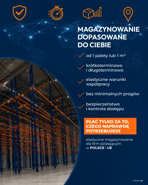 Слайд «Magazynowanie dopasowane do Ciebie» — від 1 палети або 1 м²