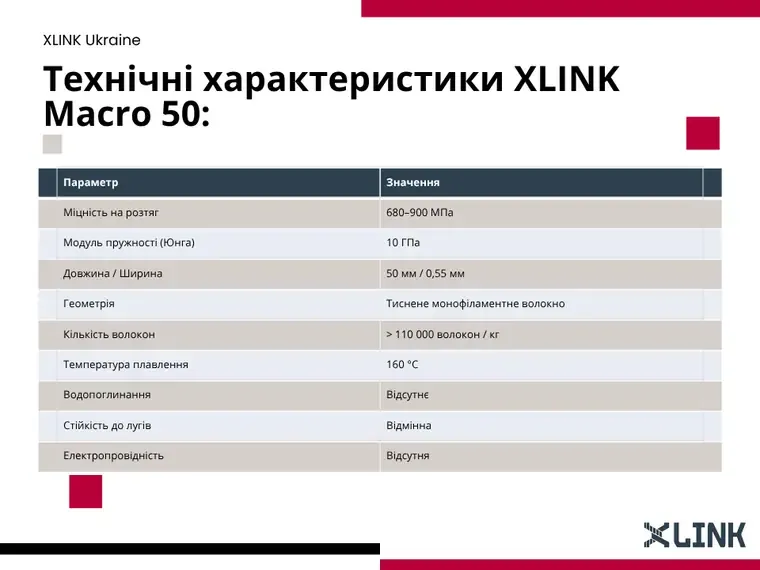 Слайд презентації: технічні характеристики XLINK Macro 50 — міцність, модуль Юнга, розміри