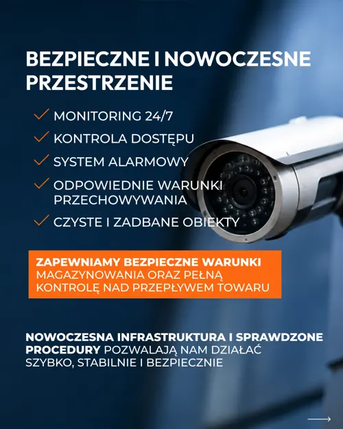 Слайд «Bezpieczne i nowoczesne przestrzenie» — моніторинг 24/7 і контроль доступу