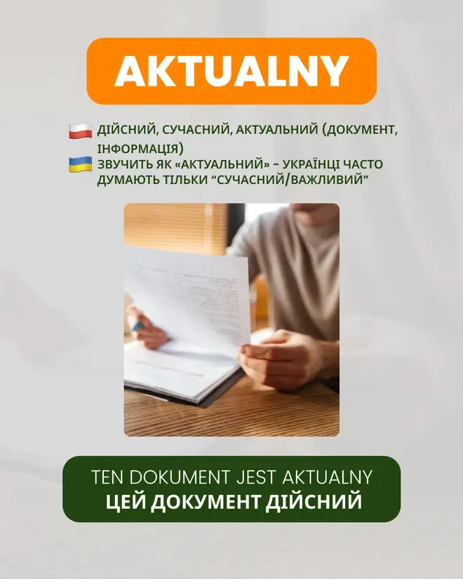 Слайд «Aktualny» — польською це дійсний або чинний документ, а не тільки сучасний