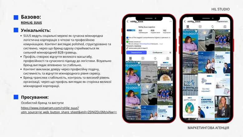 Аналіз конкурента Rohlig Suus Logistics — системна B2B-комунікація