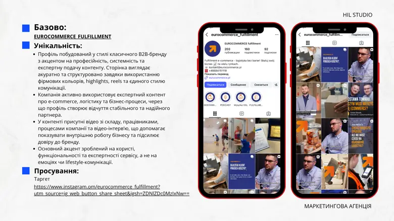 Аналіз конкурента Eurocommerce Fulfillment — експертний B2B-контент