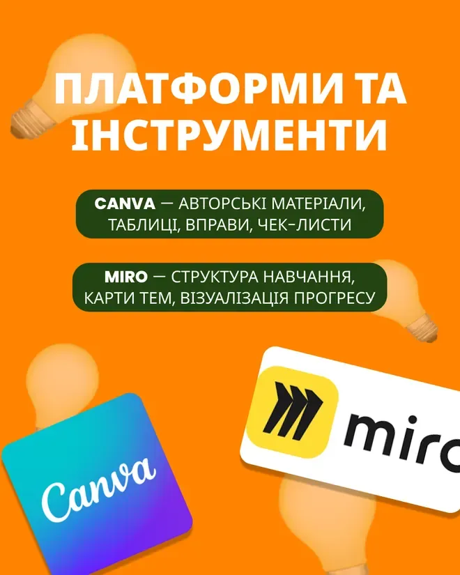 Слайд «Платформи та інструменти» — авторські матеріали, карти тем і візуалізація прогресу