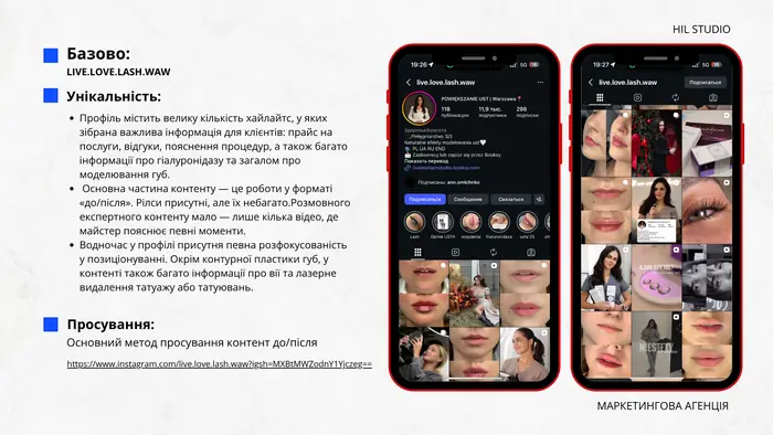 Розбір профілю конкурента live.love.lash.waw